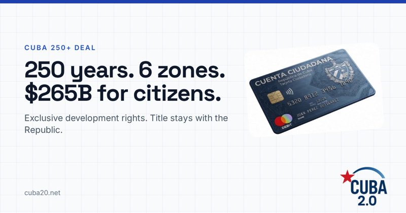 CUBA 250+ Deal: 250 years, 6 zones, $265B for citizens