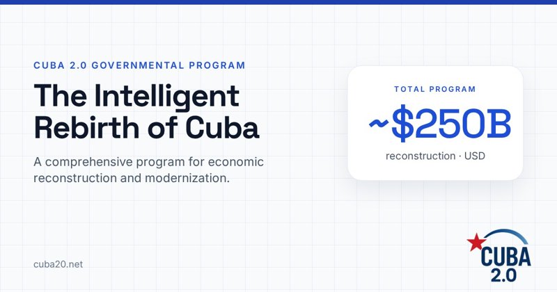 The intelligent rebirth of Cuba — CUBA 2.0 program card