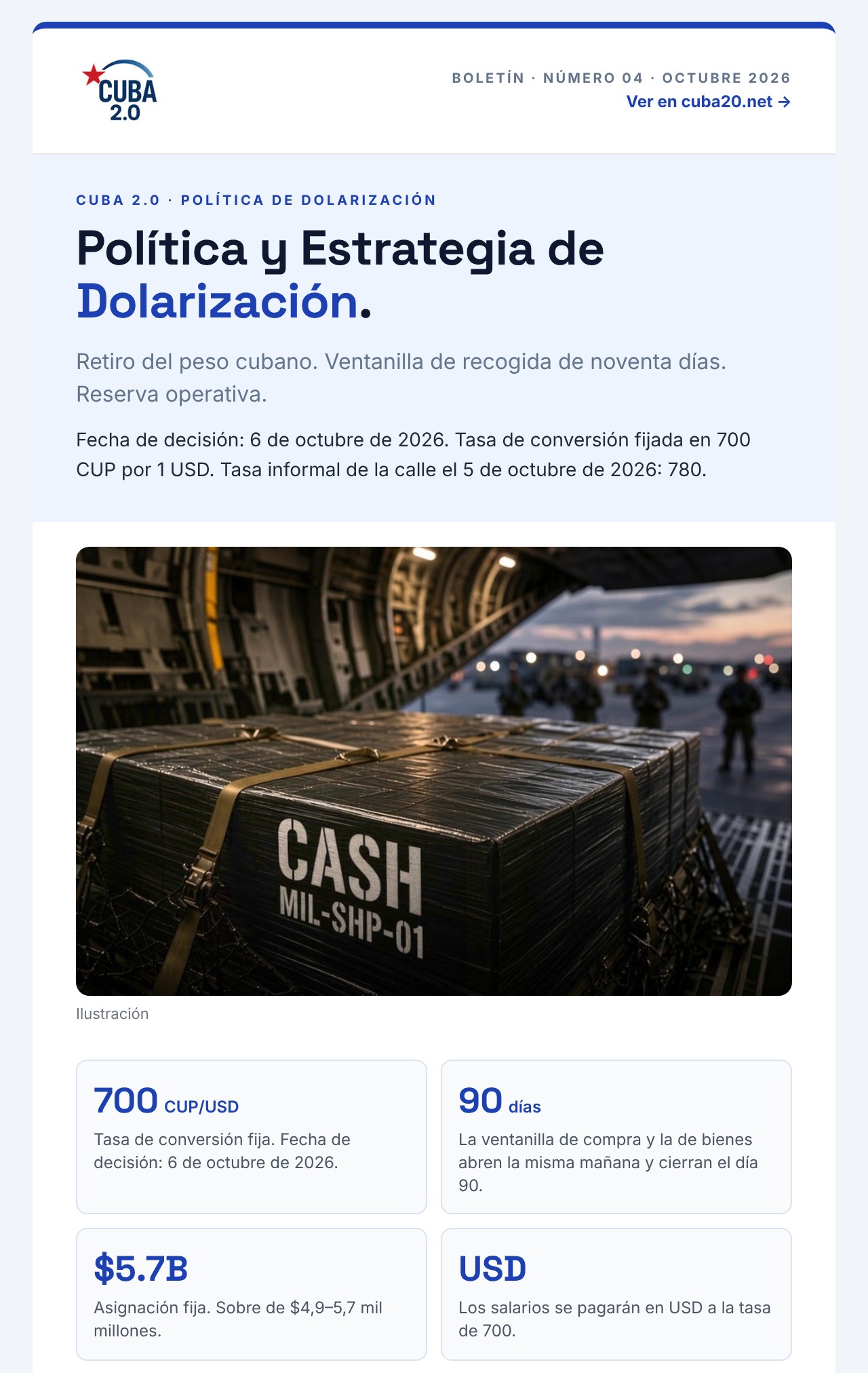 Boletín CUBA 2.0 04: Política de Dolarización, página 1: portada y cifras clave: el peso se retira, 700 CUP por 1 USD fijo, ventanilla de 90 días, asignación de $5,7 mil millones, salarios pagados en USD