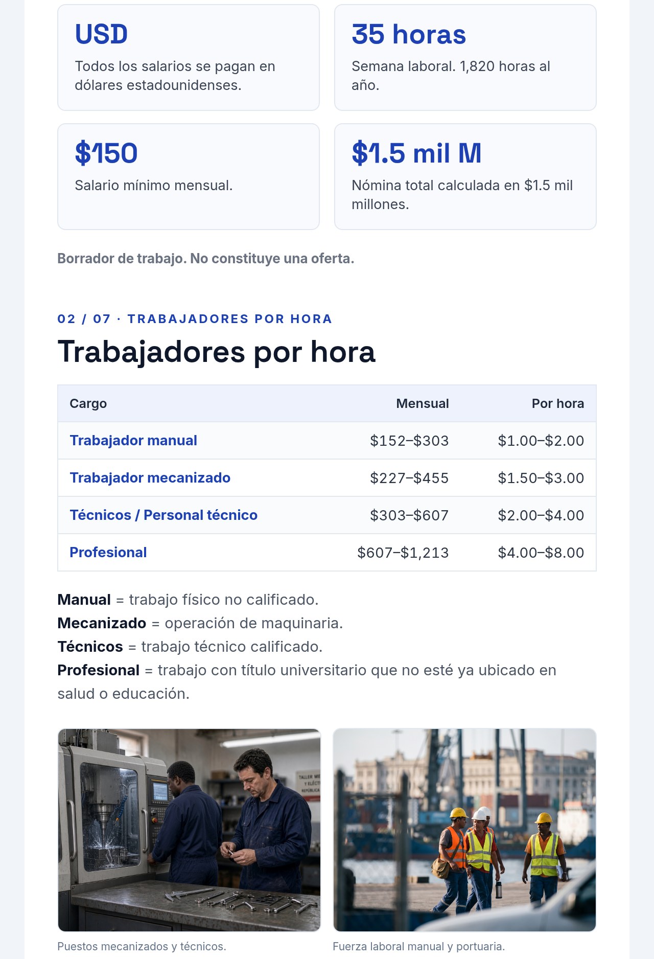 Boletín CUBA 2.0 05: Estructura Salarial, página 2: cifras clave (salarios en USD, semana laboral de 35 horas, salario mínimo mensual de $150, nómina de $1.5 mil millones) y la tabla de trabajadores por hora: manual, mecanizado, técnico y profesional