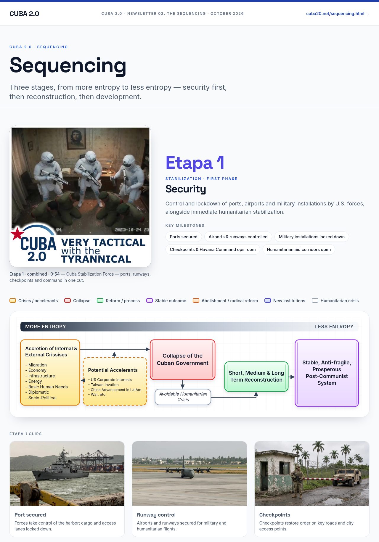 Cover of CUBA 2.0 Newsletter 02