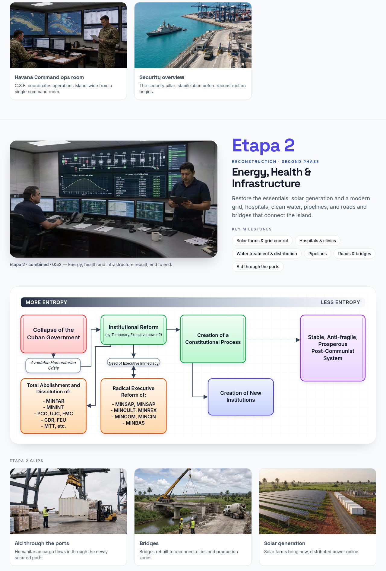 CUBA 2.0 Newsletter 02: The Sequencing, page 2