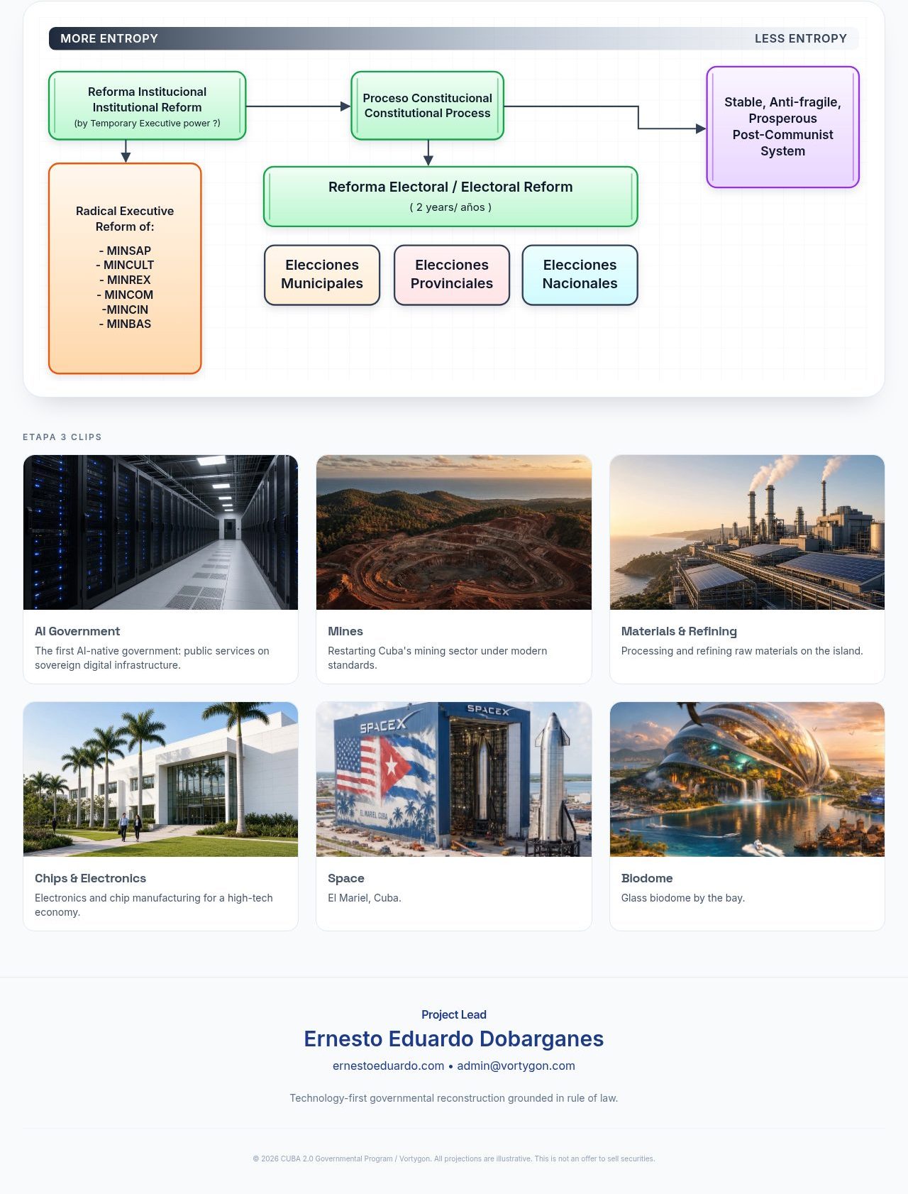 CUBA 2.0 Newsletter 02: The Sequencing, page 4